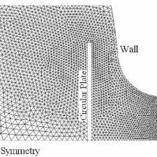 This video lecture is base on designing a circular sedimentation tank.if you remember in last lecture we have already learnt the design of a rectangular. The Geometry Of Tank With 23095 Unstructured Elements Con Sidering A Download Scientific Diagram