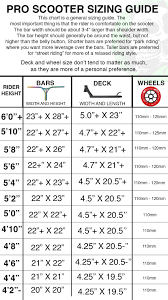 Protec Helmets Size Chart Ash Cycles