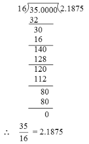 Decimal Representation Of Rational Numbers A Plus Topper Decimalrepresentationofrationalnumbers Rational Numbers Decimals Maths Solutions