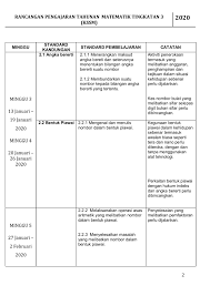 Rpt Matematik Tingkatan 2 2018 Gampscy