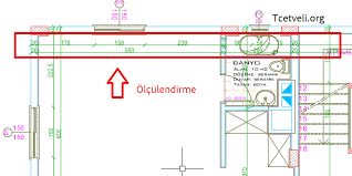 Çati elemanlari dersi dış mekan içinde yapılan ve daha çok dinlenme ihtiyacını karşılayan yapay çatı elemanları pergola kameriye çardaklar sığınma ve korunma işık ve gölge yoğunluğu yağış durumu çatı elemanlarının. 1 50 Olcek Mimari Proje Cizim Teknikleri Tcetveli Org