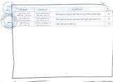 كلية الفارابي الجامعة