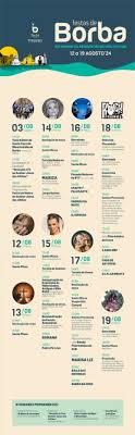 FESTAS DE BORBA 2024
