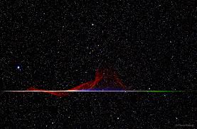Perseids vào tháng 8 và geminids vào tháng 12. Top 10 Sá»± Kiá»‡n Quan Sat Thien VÄƒn Ná»•i Báº­t NÄƒm 2021