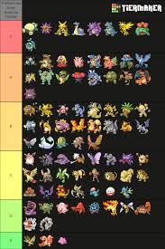 Pokemon Firered Leafgreen Nuzlocke Tier List All Pokemon Ranked Nuzlocke University