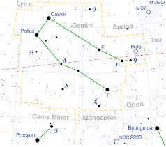 Castor Star Wikipedia