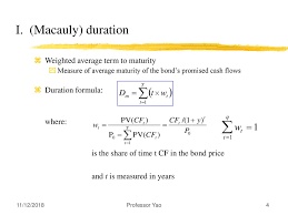 Duration And Convexity For Fixed Income Securities Ppt Download