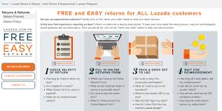 Use this lazada voucher code to redeem a discount of $8 off on your first purchase at lazada. Lazada Voucher Get Up To 90 Off May 2021