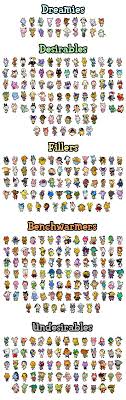 For villagers, see list of villagers. Characters Rare Villagers Animal Crossing Novocom Top