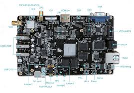 This is one of the points where we can have doubts when testing the system, but as we have seen we do not run any risk because we can test it without risking the installed android system. Popmetal Rockchip Rk3288 Development Board Features Multiple Display Interfaces Hdmi Vga Edp Lvds Mipi Gps And Nfc Connectivity Cnx Software