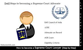 Users can find cause lists, daily orders and judgements etc. How To Become A Supreme Court Lawyer Advocate 12 Steps Guide
