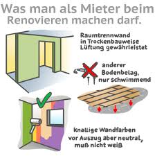 Um anfallende renovierungsarbeiten herrscht zwischen mietern und vermietern immer wieder streit. Mietwohnung Selbst Renovieren Das Ist Erlaubt