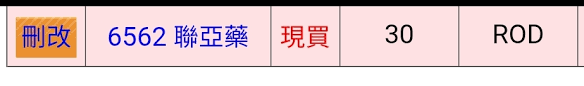 Learn more about the tastyworks promotion today! è«‹ç›Š ä»Šå¤©æœ‰äººè²·å¾—åˆ°è¯äºžè—¥å—Ž Stock Pttè·æ¶¯å€