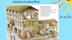 Wohnung kolosseum view luxury in rom. Wohnen Im Alten Rom Youtube