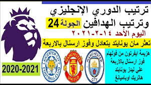 وتراجع ليفربول في ترتيب البريميرليغ إلى المركز الرابع برصيد 40 نقطة من 22. ØªØ±ØªÙŠØ¨ Ø§Ù„Ø¯ÙˆØ±ÙŠ Ø§Ù„Ø§Ù†Ø¬Ù„ÙŠØ²ÙŠ ÙˆØªØ±ØªÙŠØ¨ Ø§Ù„Ù‡Ø¯Ø§ÙÙŠÙ† Ø§Ù„Ø¬ÙˆÙ„Ø© 24 Ø§Ù„Ø§Ø­Ø¯ 14 2 2021 ØªØ¹Ø§Ø¯Ù„ Ù…Ø§Ù† ÙŠÙˆÙ†Ø§ÙŠØªØ¯ ÙˆÙÙˆØ² Ø§Ø±Ø³Ù†Ø§Ù„ Youtube