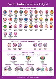 Iron On Junior Awards And Badges Skill Building Badges Animal Habitats 61322 Eco Camper 616 Girl Scout Juniors Junior Girl Scout Badges Girl Scout Activities