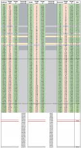 Astro arena, astro go, rtm tv2 , th…. Covid 19 In Asean Update For April 7 Active Cases Down In Brunei Cambodia Malaysia Vietnam