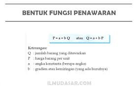 Karena ada sebuah barang yang permintaannya. Faktor Faktor Yang Mempengaruhi Permintaan Dan Penawaran Fungsi Serta Kurva F3