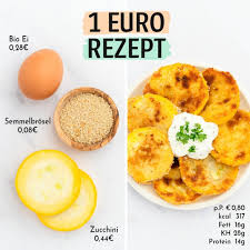 Gefallt 4 357 Mal 81 Kommentare Stef Gesunde Rezepte Fruehlingszwiebel Auf Instagram Hier Sind Sie Die Lecker Gunstig Kochen Rezepte Rezepte Lecker