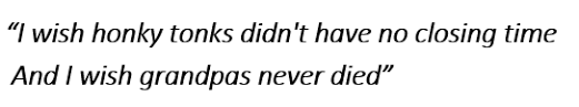 Cadd9and back road drinking kids never got caught. I Wish Grandpas Never Died By Riley Green Song Meanings And Facts