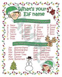 What S Your Elf Name 8 X 10 Printable Download Christmas Party Game In 2020 Whats Your Elf Name Elf Names Christmas Elf Names