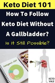 Can You Follow A Keto Diet Without A Gallbladder Ketogenic Diet Starting Keto Diet Keto Diet List