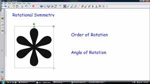 Sometimes called rotation symmetry, or symmetry of rotation. Rotational Symmetry Order And Angle Of Rotation Youtube