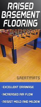 Max Tile Border Ramp Basement Flooring Damp Basement Floor Best Flooring For Basement