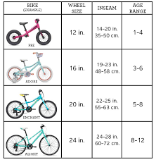 35 Abundant Bike Size Chart 700c