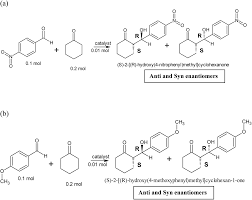 Sign up for the newsletter and receive a 10% discount on the new collection. Histidine Based Copper Tetrapeptides As Enantioselective Catalysts For Aldol Reactions Rsc Advances Rsc Publishing Doi 10 1039 C8ra06814c