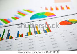Charts Graphs Spreadsheet Paper Financial Development Stock