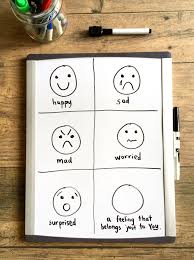 However, to draw faces in a cartoon style, you just need to understand the basics of them. Connection During Covid 19 Let S Make A Feelings Chart Resourceful Me Art Therapy