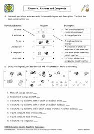 Atoms are thought to be the smallest particle of a single element. Elements Compounds And Mixtures Worksheet Mixtures And Compound In 2021 Chemistry Worksheets Chemistry Classroom Teaching Chemistry