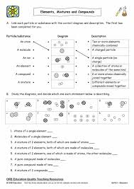 The protons and neutrons are found in the nucleus of the atom. Elements Compounds And Mixtures Worksheet Mixtures And Compound In 2021 Chemistry Worksheets Chemistry Classroom Teaching Chemistry