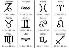 I was born under the sun sign of cancer. The Most Depressed Zodiac To The Happiest Zodiac