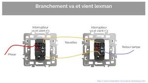 Le Va Et Vient Schema Electrique Cablage Branchement