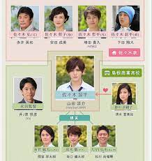 movie okaasan ore wa daijoubu