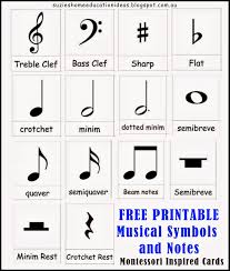 Introducing Musical Symbols And Notes Piano Lessons Teaching Music Music Notes
