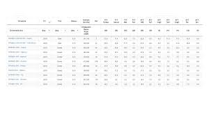 Açıklandığı zaman eklenecektir.) en küçük puan : Ilahiyat Fakultesi Kontenjanlari Ilahiyat Fakultesi Taban Puanlari Belli Oldu Mu Sozcu Gazetesi
