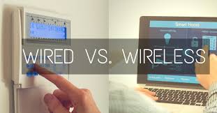 Image result for wired and wireless
