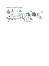 To connect with kuasa nusajaya sdn bhd, join facebook today. Powertek Energy Sdn Bhd