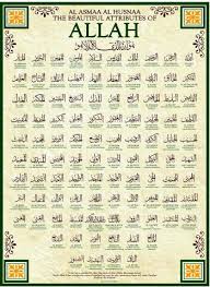 Latihan soal pilihan ganda bab asmaul husna. Gateway To Jannah Healing Powers Of Al Asma Al Husna Wattpad