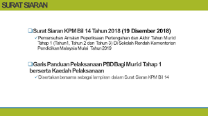 Start studying pentaksiran bilik darjah. Muat Turun Slide Pentaksiran Bilik Darjah Pbd 2019 Power Point Pdf Cikgu Share 1 0