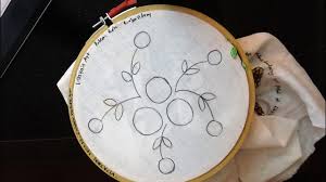 Ribbon stitch:bring the needle up at 1 and take the needle through the center of the ribbon and fabric at 2. Ribbon Designs Ribbon Rose Embroidery Designs Youtube