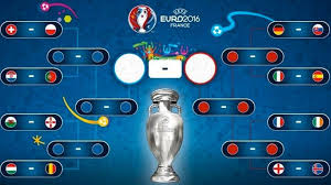 Parfois, un peu de réussite permet d'éviter les principaux rivaux jusqu'en quart de finale, voire en demie, et de se hisser dans le. Le Tableau Complet Des 8emes De Finale De L Euro