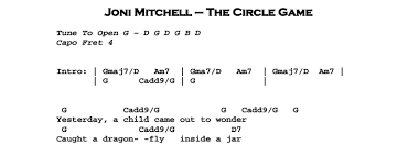 C in the circle game. Joni Mitchell The Circle Game Guitar Lesson Tab Chords Jgb