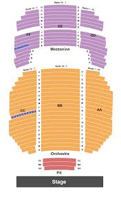 Cullen Theater At Wortham Theater Center Seating Chart Houston