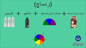 Pin On Hair Styles