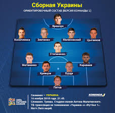 «швеция — приличная команда, но ее можно и нужно обыгрывать». Zinchenko I Cygankov V Starte Sostav Sbornoj Ukrainy Na Match Protiv Slovakii Komanda 1