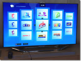 Les offres de replay (pluzz, m6. Bbox Sensation Nos Premieres Impressions Bbox Actus